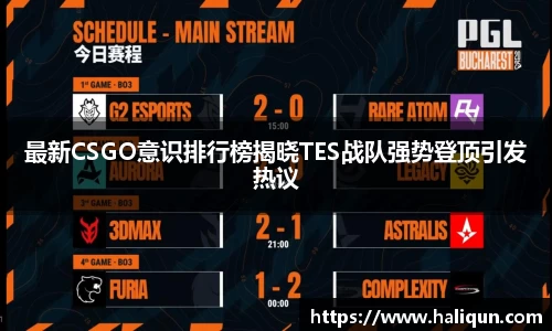 最新CSGO意识排行榜揭晓TES战队强势登顶引发热议